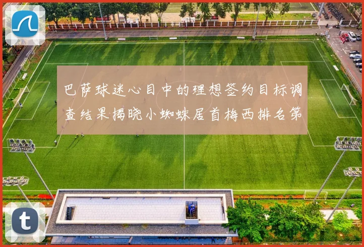 巴萨球迷心目中的理想签约目标调查结果揭晓小蜘蛛居首梅西排名第六